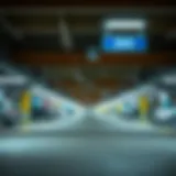 Efficient Parking Solutions in Dubai: The Role of SMS Introduction