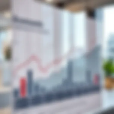 Economic Indicators for Investors Graph depicting economic indicators relevant to property investment